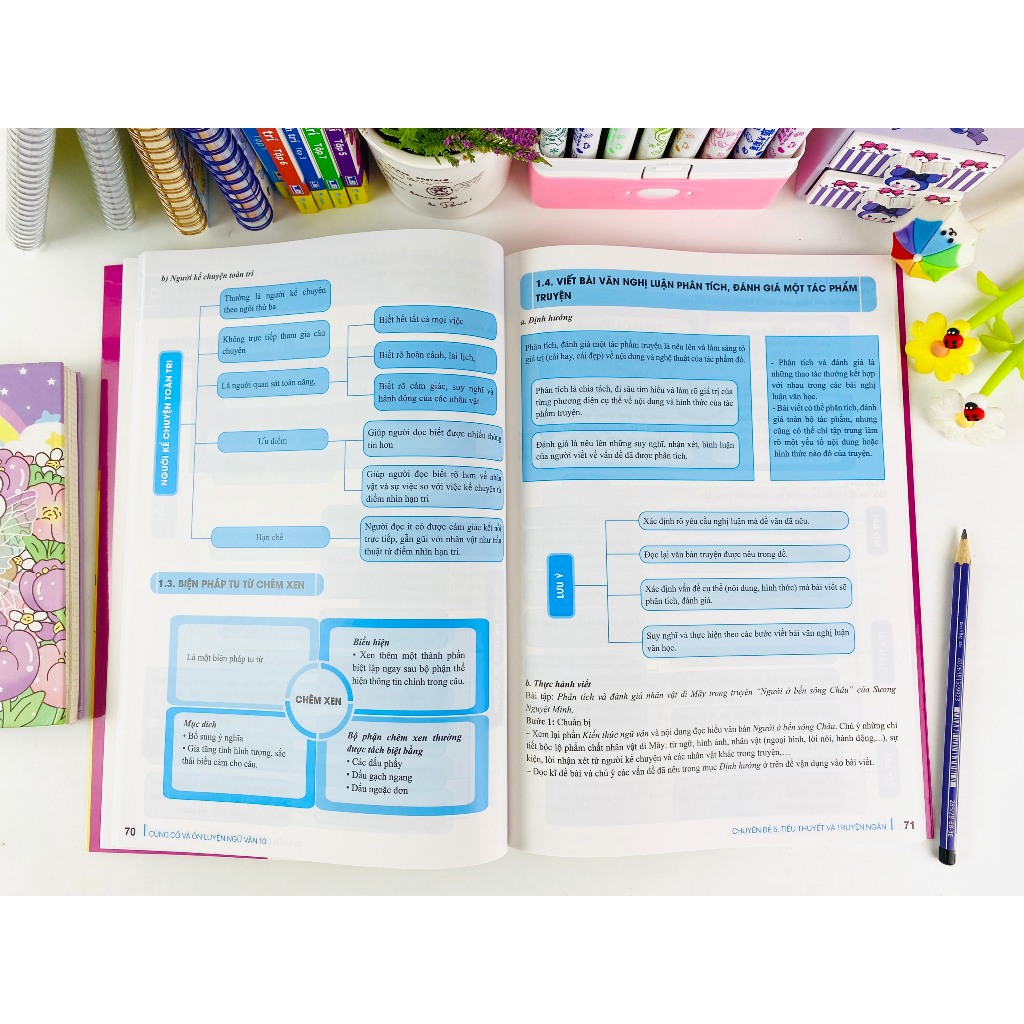 Sách - Củng Cố Và Ôn Luyện Ngữ Văn Lớp 10 - Theo chương trình GDPT mới - ndbooks