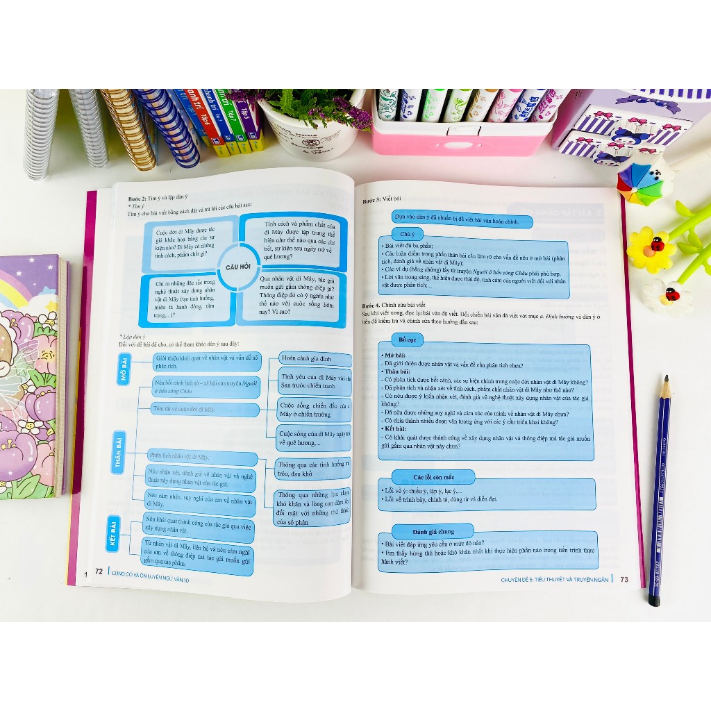 Sách - Củng Cố Và Ôn Luyện Ngữ Văn Lớp 10 - Theo chương trình GDPT mới - ndbooks