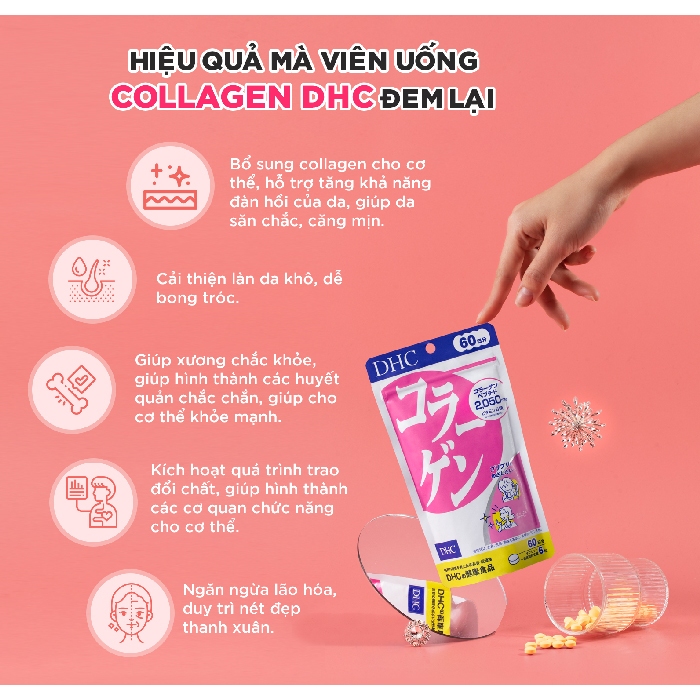 Viên Uống DHC Collagen Hard Capsule (540 viên)