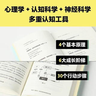 Giải phóng tư duy ( chỉ có chữ Hán )