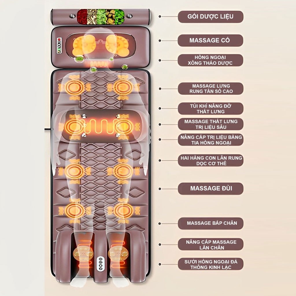 Đệm Massage Toàn Thân - Thảm, Nệm, Gối Matxa Toàn Thân Cổ, Vai, Gáy Kết Hợp Túi Chườm Thảo Dược Kèm Máy Massage Bàn Chân