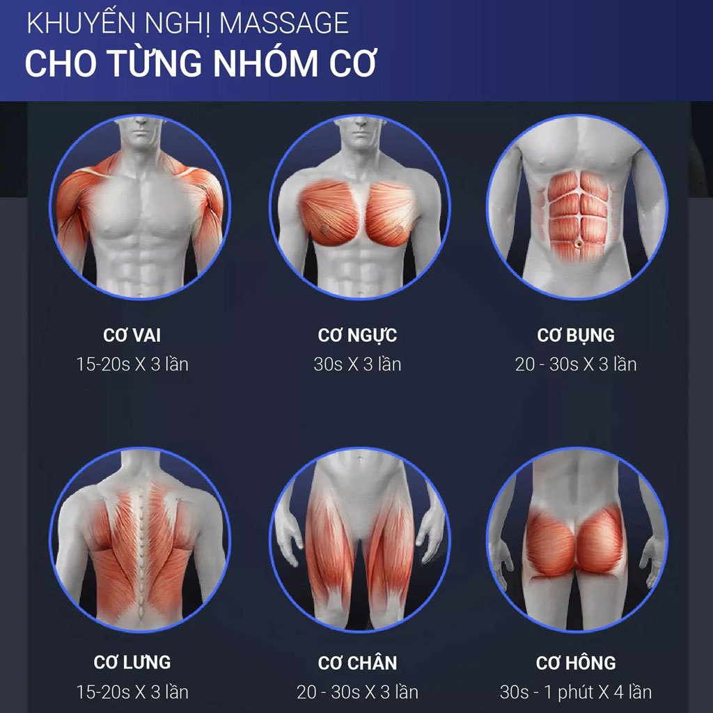 Máy massage cầm tay cao cấp 8 đầu thay thế 32 cấp độ, súng mát xa toàn thân cầm tay đa năng chính hãng