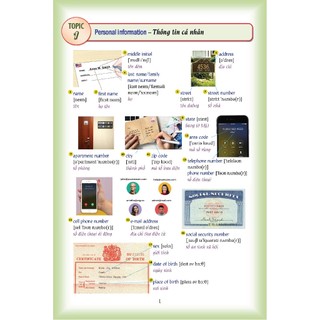 Sách - Từ vựng Tiếng Anh bằng hình (theo chủ đề)