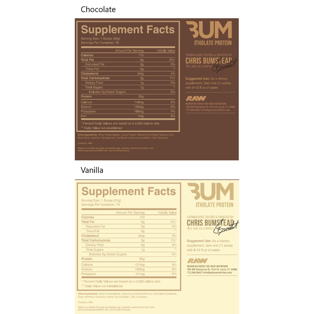Bột đạm whey Raw CBUM ITHOLATE PROTEIN 5Lbs