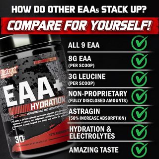 [CHÍNH HÃNG]  Thực Phẩm Bổ Sung Siêu Phục Hồi Cơ Nutrex EAA + Hydration 30 Lần Dùng
