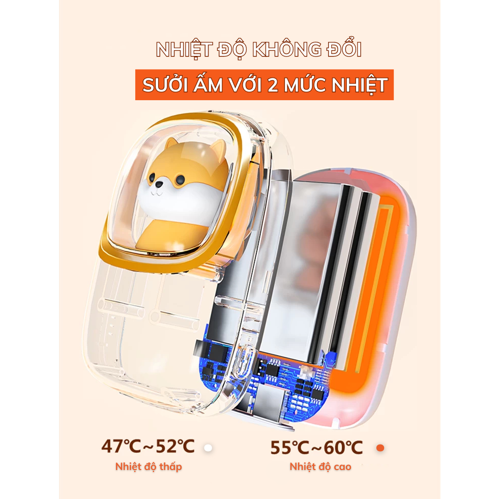 Máy Sưởi Ấm Tay DELADEP 2 Chế Độ Sưởi Ấm, Dung Lượng Pin Lớn 4000mAh, Hình Hoạt Hình Dễ Thương SAT01