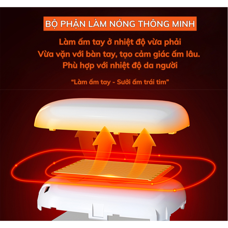 Máy Sưởi Ấm Tay DELADEP 2 Chế Độ Sưởi Ấm, Dung Lượng Pin Lớn 4000mAh, Hình Hoạt Hình Dễ Thương SAT01
