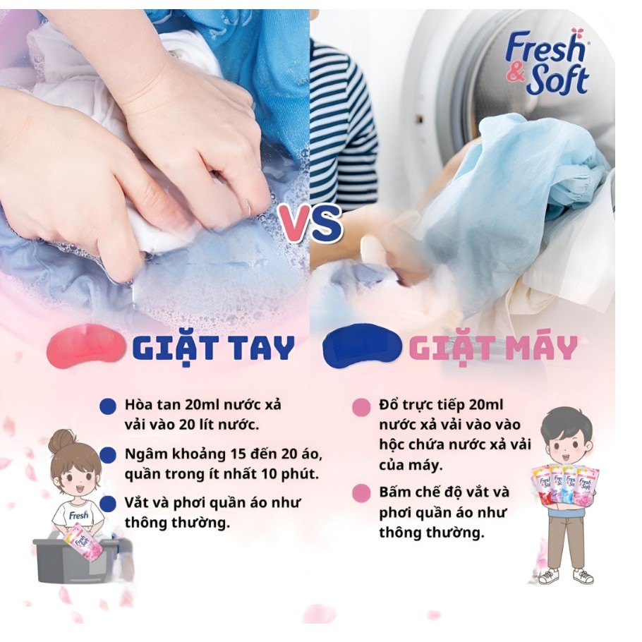 Nước Xả Vải Thái Lan Quần Áo Fresh & Soft Hương Thơm Lâu 500ml