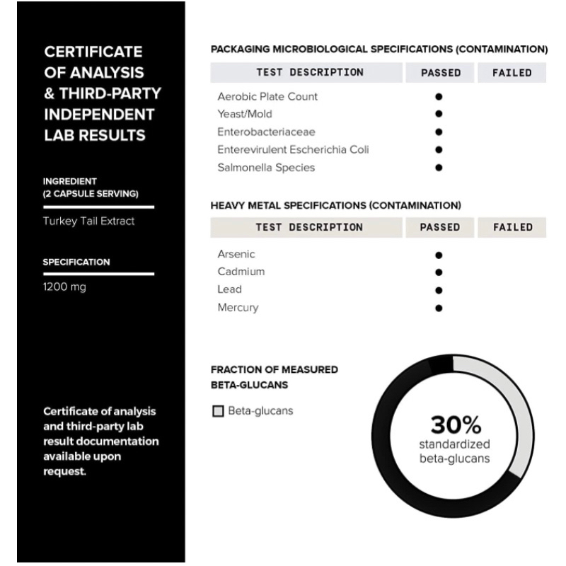 Viên Nấm Vân Chi Toniiq Turkey Tail 1200mg Tăng Đề Kháng, Ung Bướu 120v USA