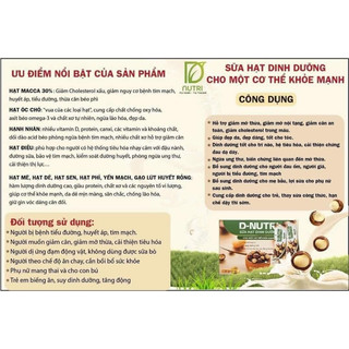 DNUTRI-MÓN QUÀ CHO SỨC KHOẺ