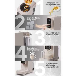 MÁY LÀM SỮA HẠT 2GOOD I8