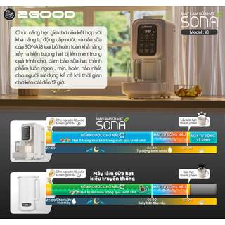 MÁY LÀM SỮA HẠT 2GOOD I8