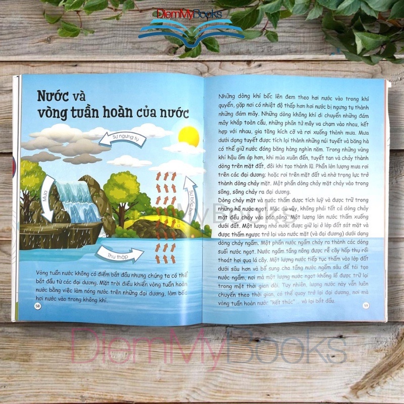 Sách Thiếu Nhi- Siêu Nhí Biết Tuốt 101 Những Bí Ẩn- Khoa Học Khám Phá Cho Bé