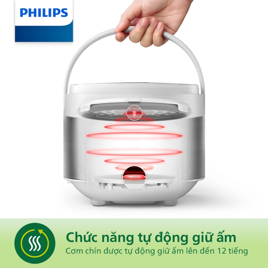 Nồi Cơm Điện Tử Mini Philips HD3170, 0.85Lit - 600w, 8 Chế Độ Nấu, BH 24 Tháng