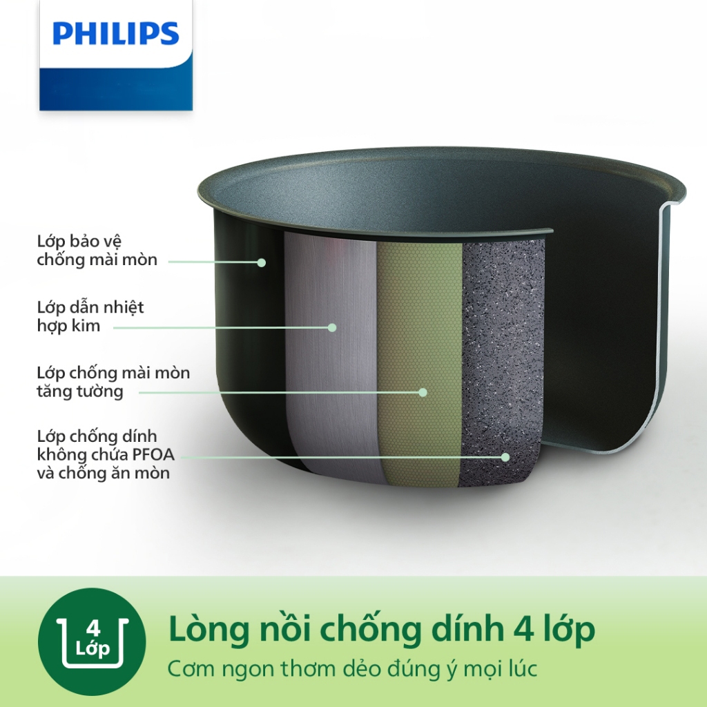 Nồi Cơm Điện Tử Mini Philips HD3170, 0.85Lit - 600w, 8 Chế Độ Nấu, BH 24 Tháng