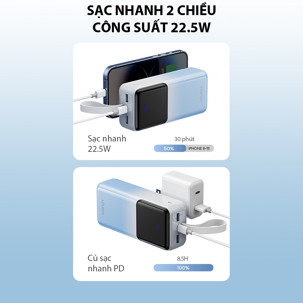 Pin dự phòng sạc nhanh VIVAN VPB-D30 Xanh Trắng 30000mAh Hiển thị đèn LED PD+QC3.0 22.5W, 2 cổng sạc vào - 3 cổng sạc ra