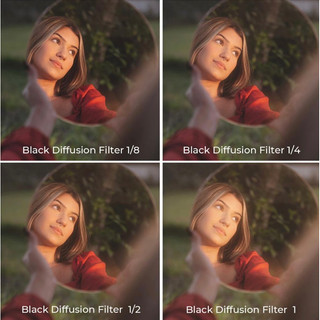Kính lọc Filter K&F Concept Black Diffusion Mist 1/2, 1/4, 1/8 (82mm)