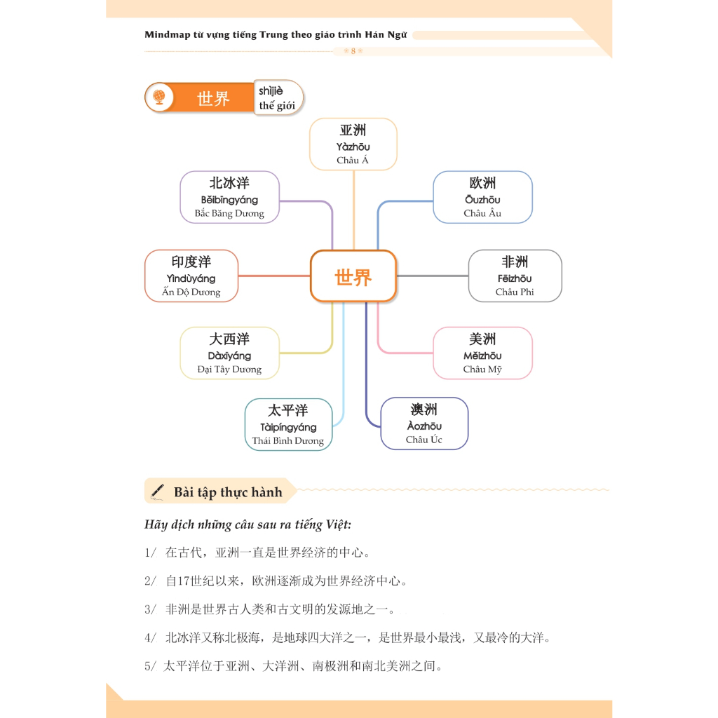 Sách - Mindmap Từ Vựng Tiếng Trung Theo Giáo Trình Hán Ngữ+DVD tài liệu