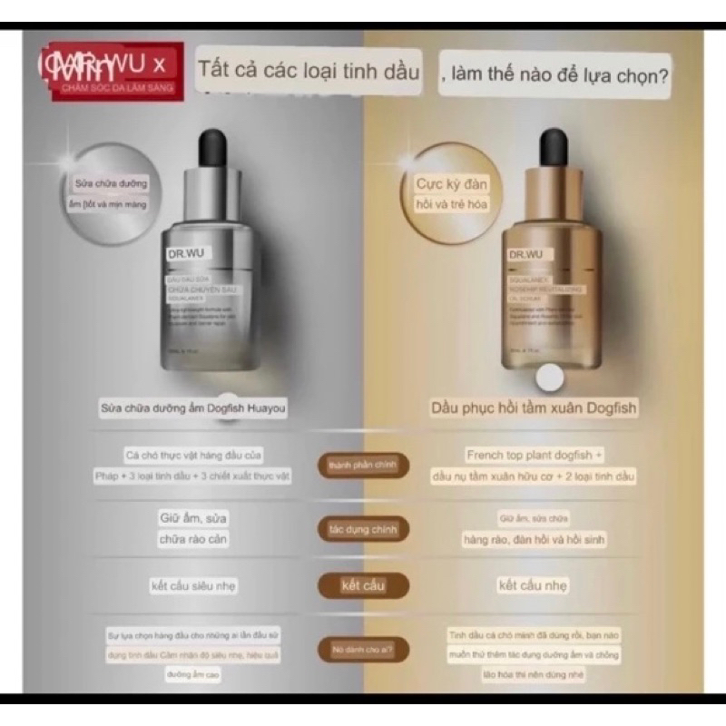 New ❤Serum dưỡng ẩm chống lão hóa dr.wu 30ml