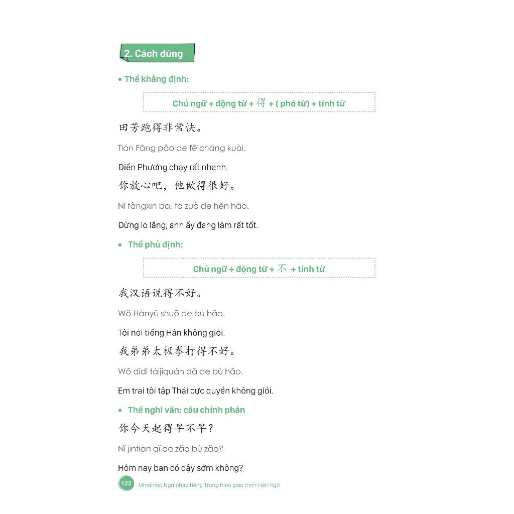 Sách- Mind Map Ngữ Pháp Tiếng Trung Theo Giáo Trình Hán Ngữ