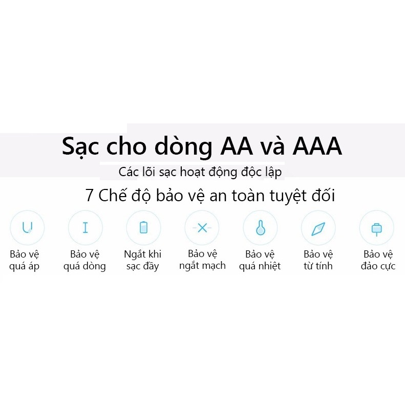 Bộ sạc cho Pin AA/AAA - BP401 Xiaomi / ZMi