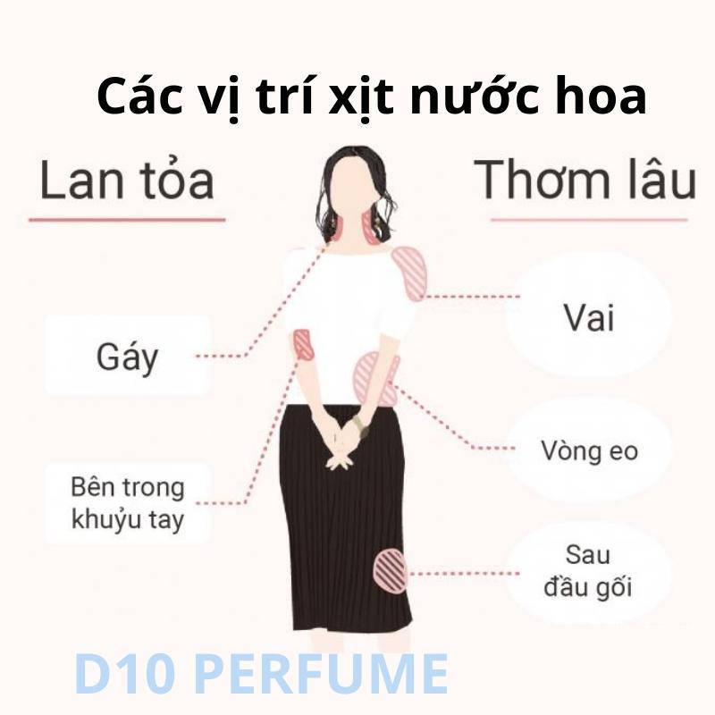Nước hoa nam nữ thơm lâu Replica Jazz Club lưu hương 6-12h phong cách thu hút nổi bật.