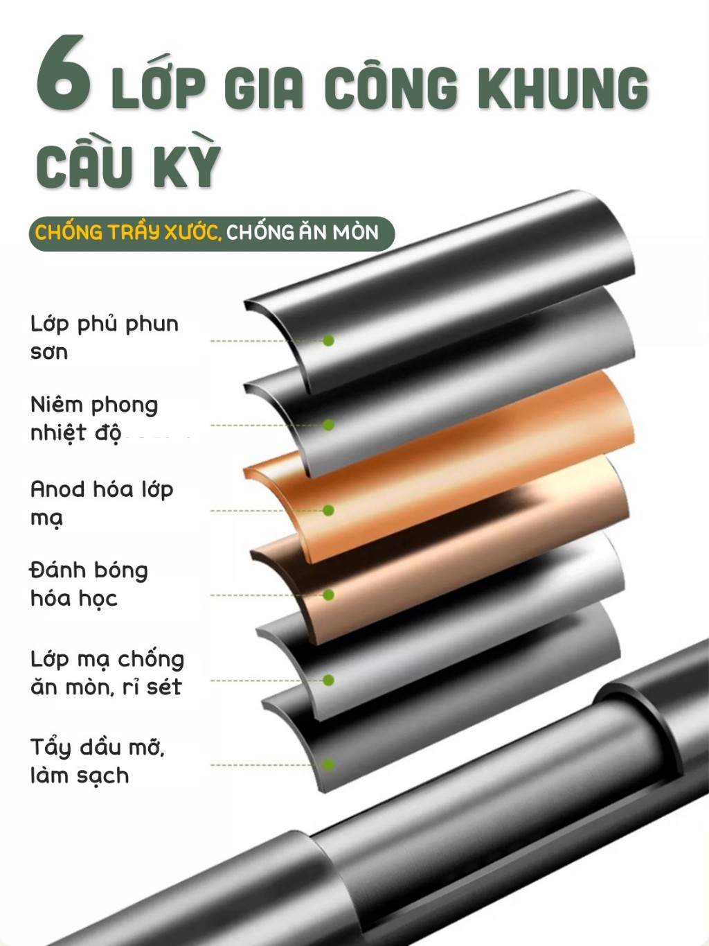 Ghế Cắm trại HISPEED Thư Giãn Ghế Dã Ngoại Bản Lề Thép Cao Cấp Cafe Picnic Câu cá Thế Hệ Mới