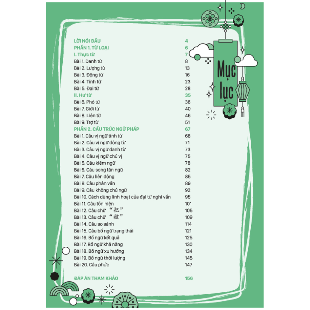 Sách - Mind map ngữ pháp tiếng Trung theo giáo trình hán ngữ