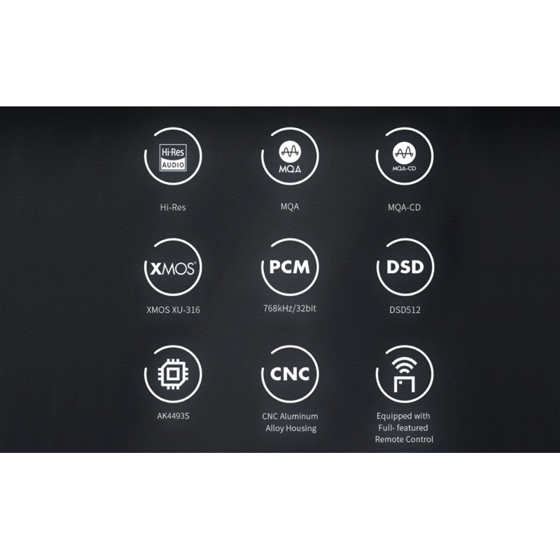 SMSL Su-1 Hi-Res MQA Audio DEC Decoder AK4493S XU316 768KHZ/32bit