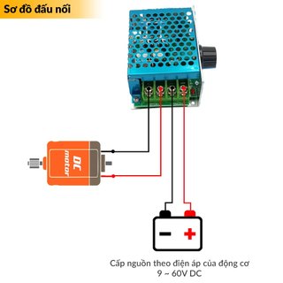 [NSHOP] Bộ Điều Khiển Tốc Độ Động Cơ Dimmer DC 20A, 40A(Tùy chọn)