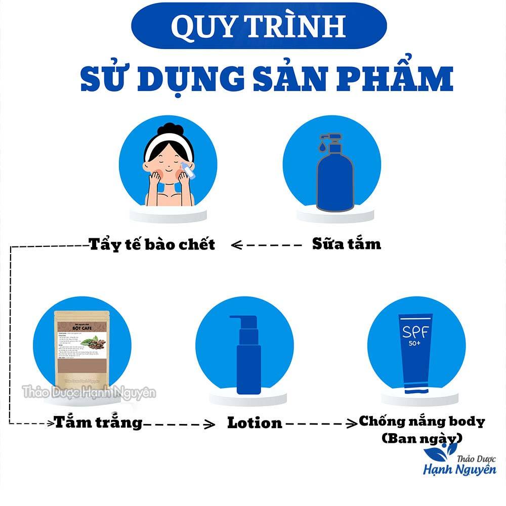 Bột lá ổi nguyên chất 100g (Hỗ trợ detox, kiểm soát cân nặng) - Thảo Dược Hạnh Nguyên