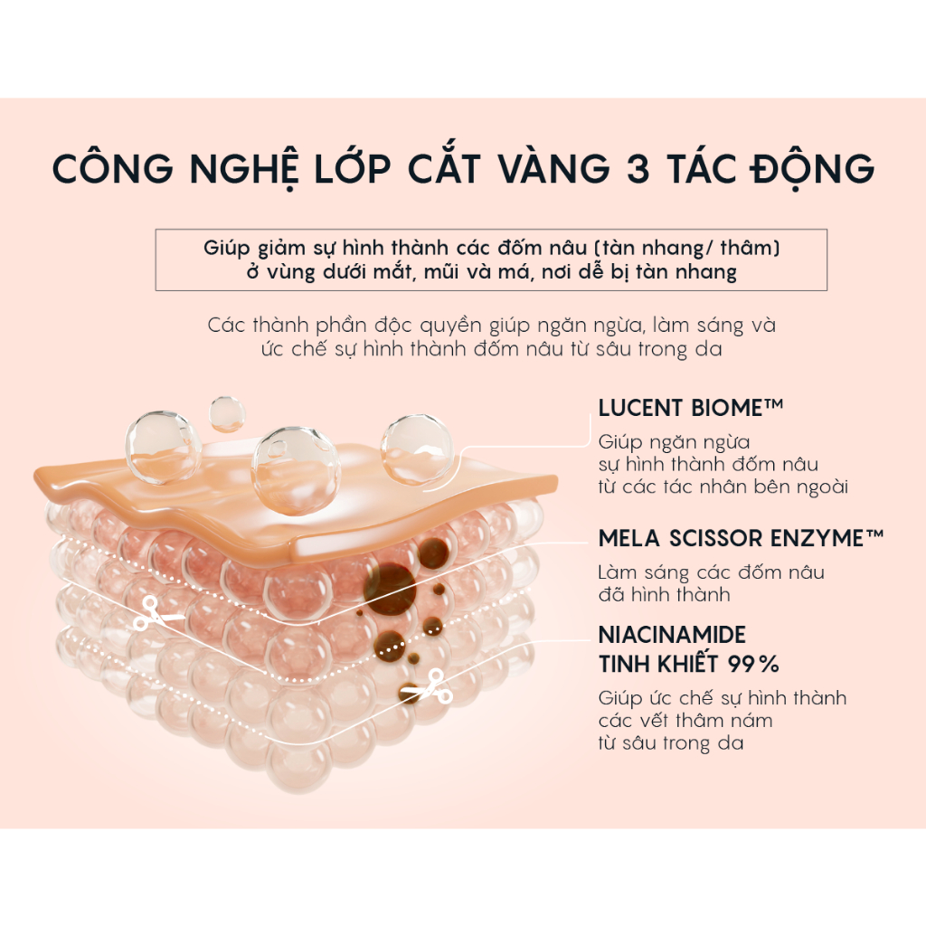 Tinh Chất Cấp Ẩm Sáng Da AHC Niacin Biome Mela Scissors Max Essence 30ml