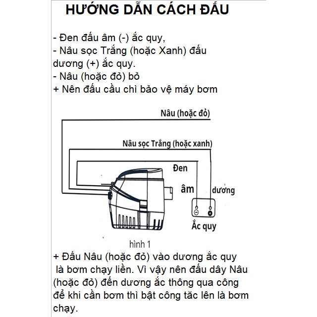 Bơm tự động 12V/24V,DB-SEA,70 lít/ phút, nước cao 4 mét, dây đồng , công tắc bằng nam châm, cho tàu thuyền xà lan