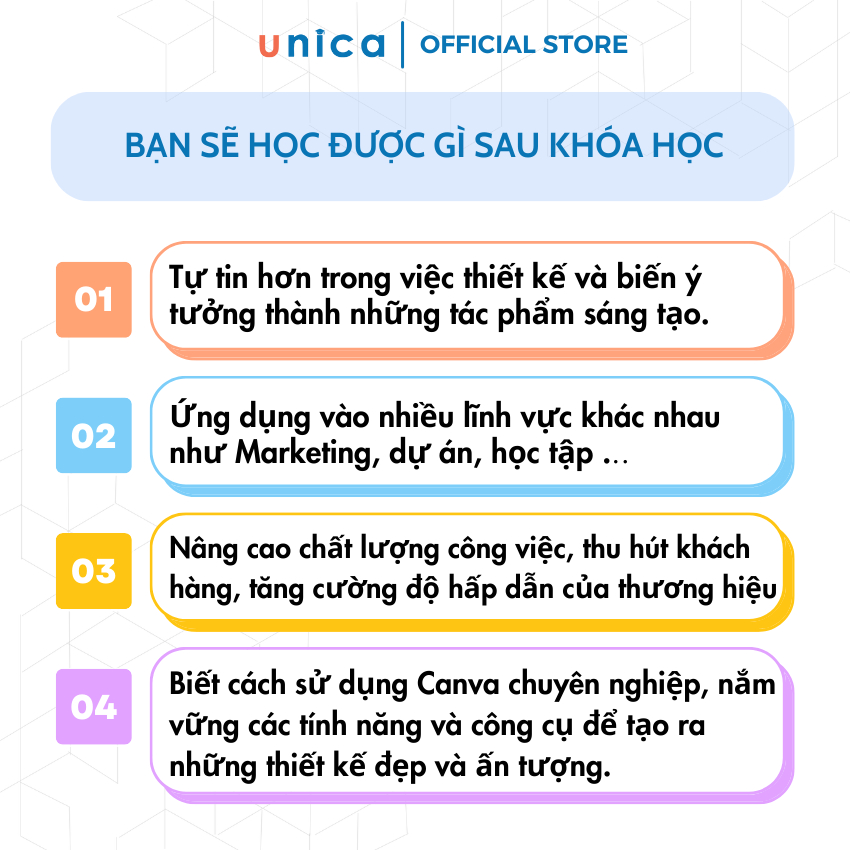 Khóa học Canva Online Unica 21 Ngày Thành Thạo Canva cùng Richdad Loc