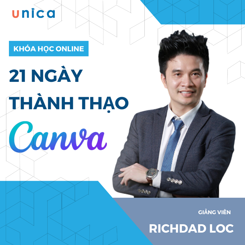 Khóa học Canva Online Unica 21 Ngày Thành Thạo Canva cùng Richdad Loc