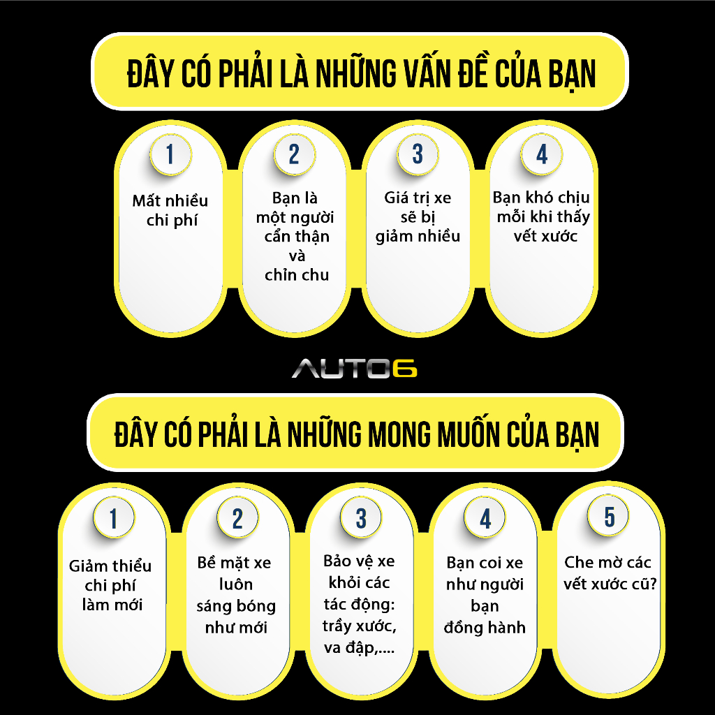 MG ZS: Film PPF dán chống xước FULL nội thất ô tô - AUTO6