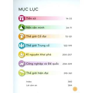 Sách - History Bách khoa thư lịch sử ( bìa mềm)