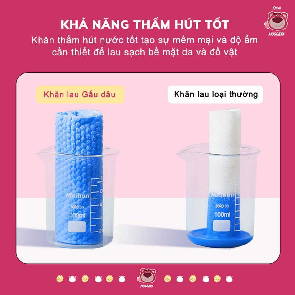 Thùng 10 Gói Khăn Ướt Gấu Dâu Losto An Toàn Cho Da, Chất Liệu Tự Nhiên, Siêu Mềm Mịn Dai, Không Mùi