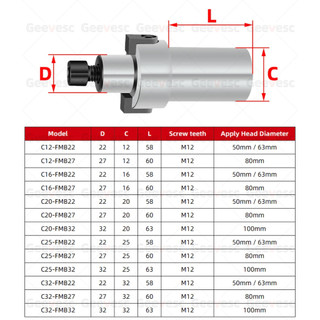 Cán lắp đài phay, cán phi 20, phi 25, phi 32 - FMB22/27/32 (bát phay lỗ cốt 22/27/32)