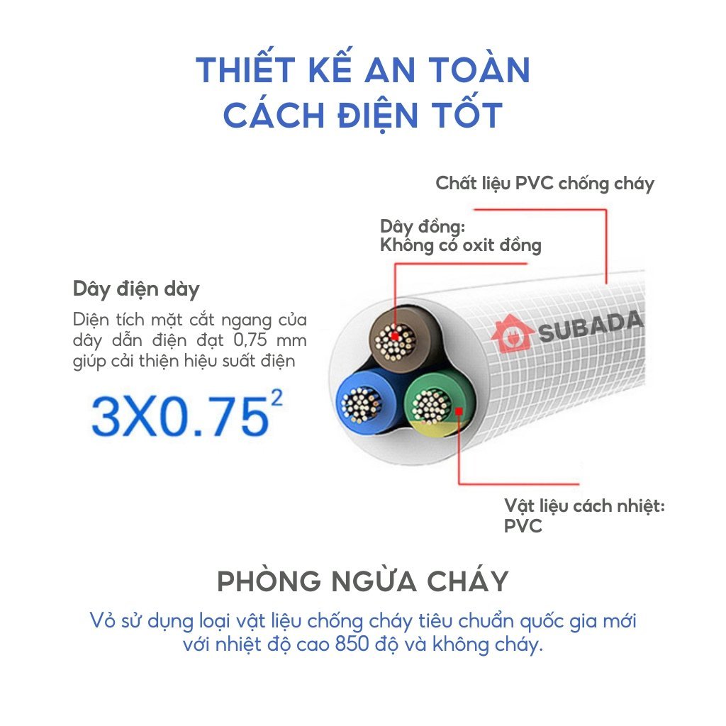 Ổ cắm điện chống giật chống cháy Subada lõi đồng chịu tải 2500w dây 3m chân cắm 2 chấu tròn cao cấp OD30