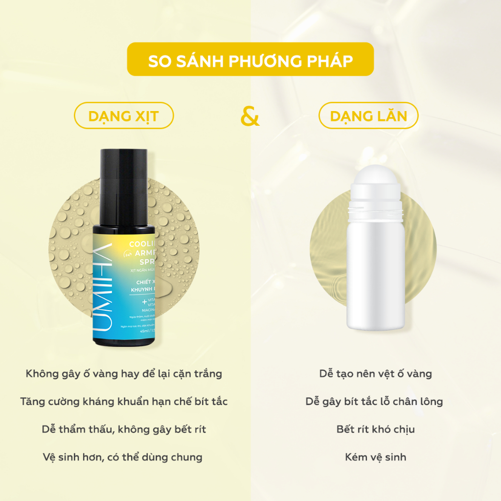 Xịt dưỡng trắng, mờ thâm sạm nách Niacinamide UMIHA thẩm thấu sâu giúp ngăn mùi hiệu quả 45ml