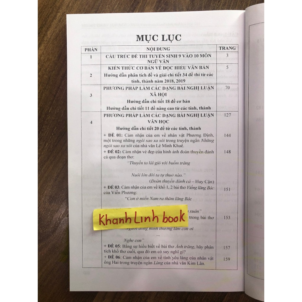 Sách - Phân Tích Tư Duy Ngữ Văn 9