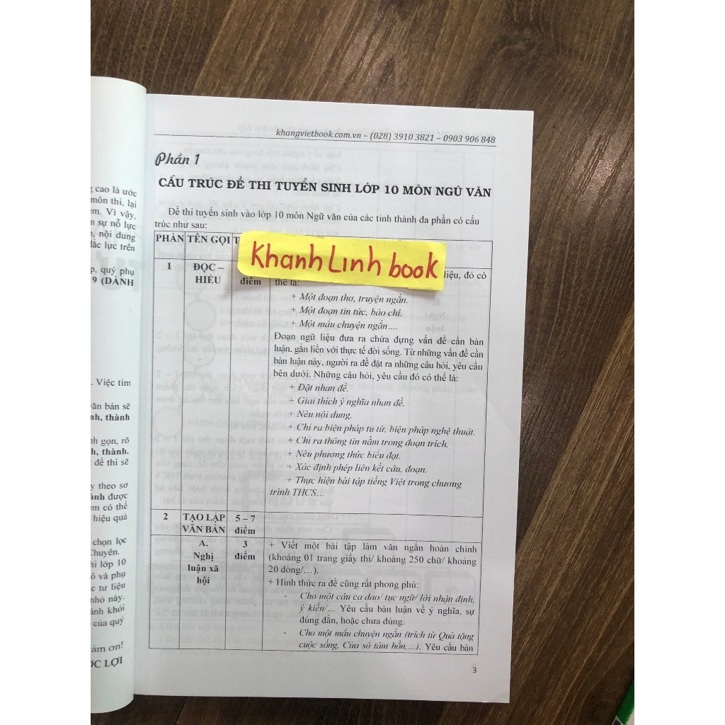 Sách - Phân Tích Tư Duy Ngữ Văn 9