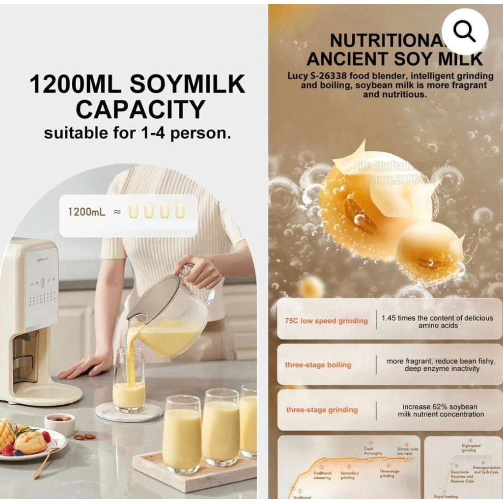 MÁY LÀM SỮA HẠT LUCY 1200W