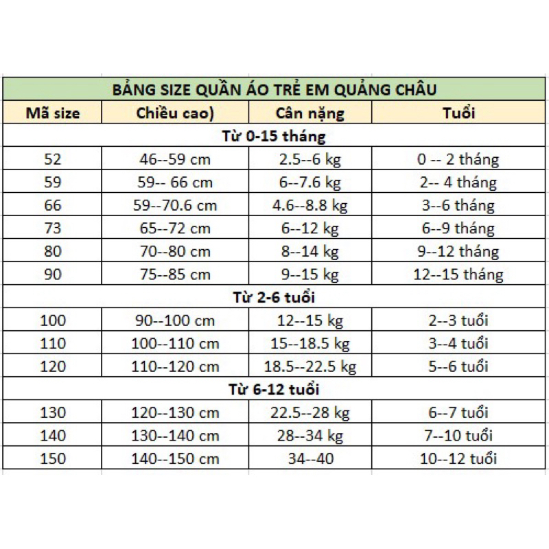 Bộ quần áo dài tay Quảng Châu cho bé👶🏻👶🏻👶🏻