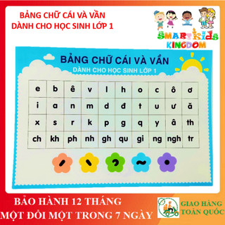 Bảng chữ cái và vần - dành cho học sinh lớp 1