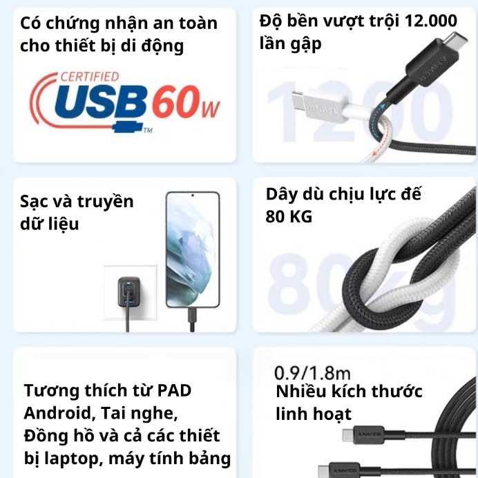 Dây Cáp Sạc ANKER 322 A81F6 USB 2 Đầu Type-C To Type-C Nylon Cable III 60W Dài 1.8m
