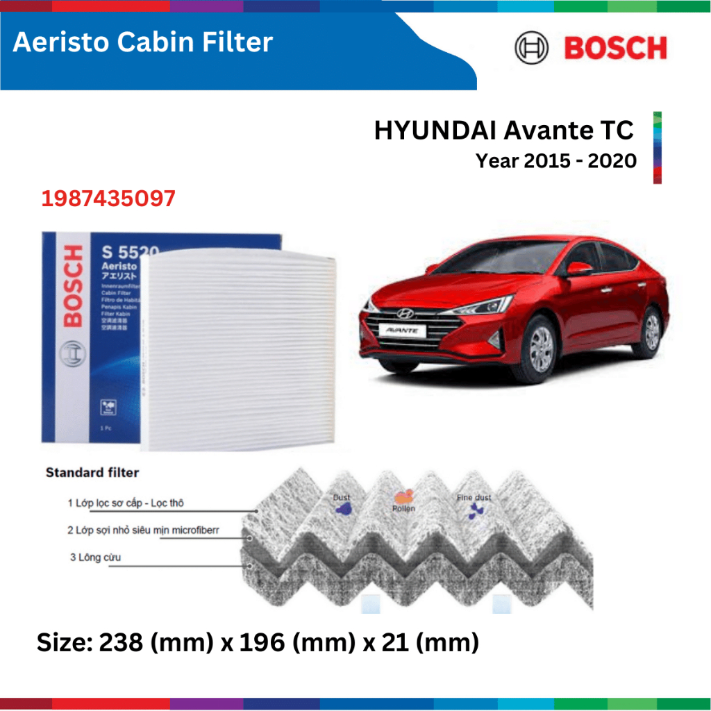 Lọc gió điều hòa BOSCH Aeristo 1987435097, HYUNDAI Avante TC đời xe 2015 đến 2020, lọc gió Avante