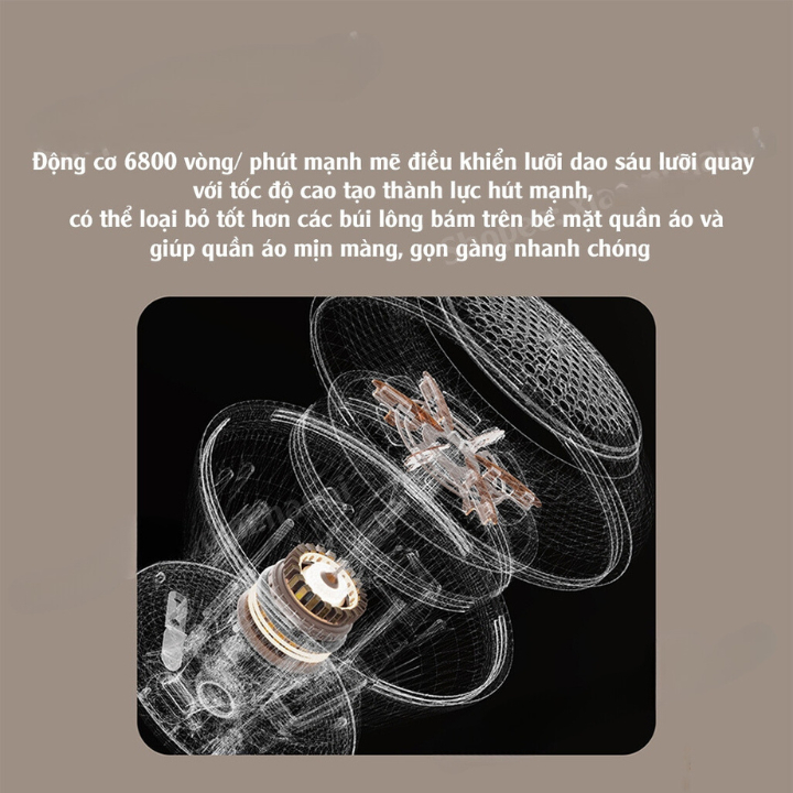 Máy Cắt Lông Xù Xiaomi Sothing DSHJ-S-2002 Có Đèn Led - Máy Cắt Lông Xù Quần Áo -  Lưỡi Thép Không Gỉ, An Toàn Tuyệt Đối