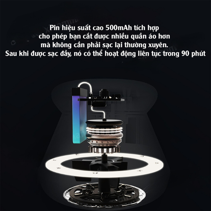 Máy Cắt Lông Xù Xiaomi Sothing DSHJ-S-2002 Có Đèn Led - Máy Cắt Lông Xù Quần Áo -  Lưỡi Thép Không Gỉ, An Toàn Tuyệt Đối